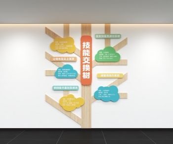 Modern Culture Wall-ID:865268951