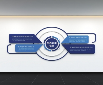 Modern Culture Wall-ID:775949951