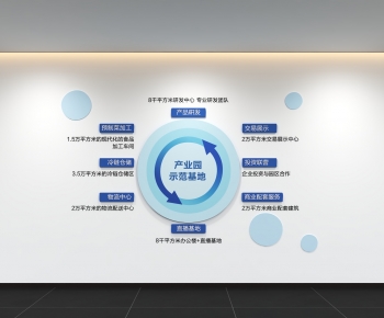 Modern Culture Wall-ID:531164882