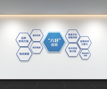 Modern Culture Wall-ID:122910981