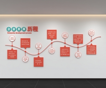 Modern Culture Wall-ID:947712903