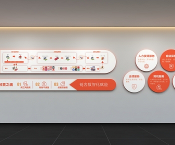 Modern Culture Wall-ID:518190933