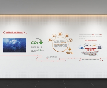 Modern Culture Wall-ID:805222994