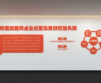 Modern Culture Wall-ID:658037907