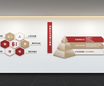 Modern Culture Wall-ID:490336896