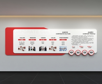 Modern Culture Wall-ID:953744896