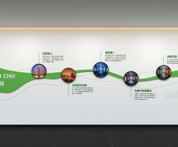 Modern Culture Wall-ID:132076031