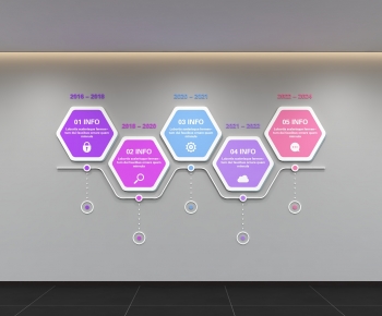 Modern Culture Wall-ID:553883087