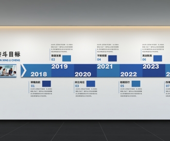 Modern Culture Wall-ID:596534019