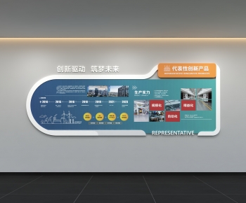 Modern Culture Wall-ID:323488959