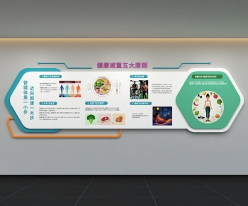 Modern Culture Wall-ID:831451892