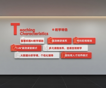 Modern Culture Wall-ID:349056016