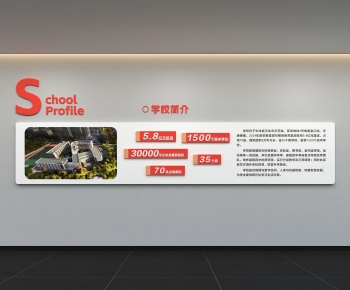 Modern Culture Wall-ID:834042077