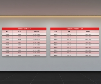 Modern Culture Wall-ID:172178989