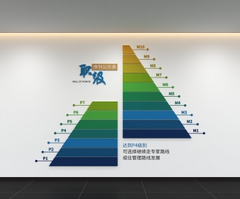 Modern Culture Wall-ID:338509193