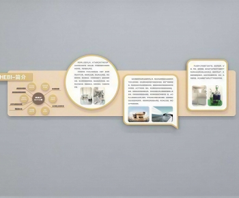 Modern Culture Wall-ID:948823936