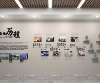 Modern Culture Wall-ID:376446012