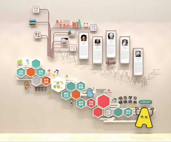 Modern Culture Wall-ID:779185065