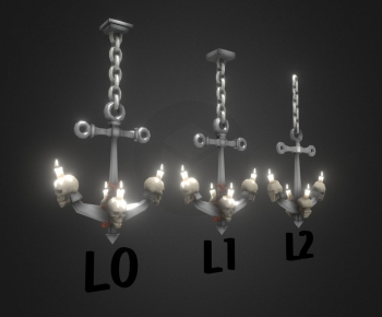 Industrial Style Droplight-ID:478599117