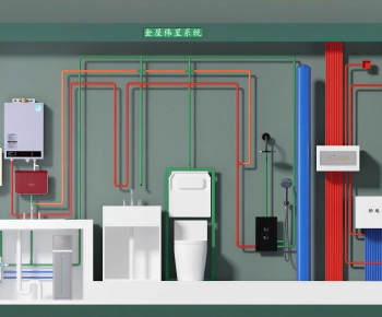 Modern Other-ID:509833109