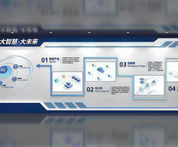 Modern Culture Wall-ID:340339906