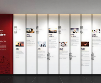 Modern Culture Wall-ID:539467108