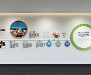 Modern Culture Wall-ID:600558048