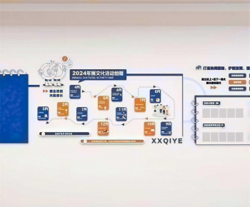 Modern Culture Wall-ID:357147936