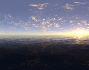ModernThe Environment