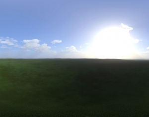 ModernThe Environment