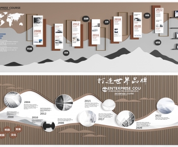 Modern Culture Wall-ID:147839074