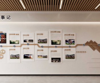 Modern Culture Wall-ID:858616114