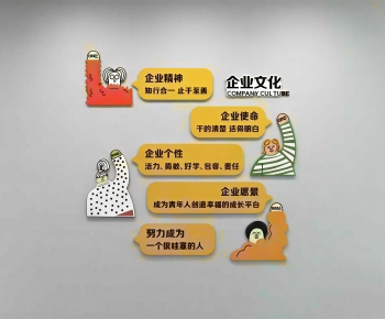 Modern Culture Wall-ID:988763097