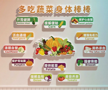 Modern Wall Decoration-ID:802826881