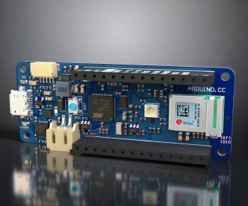 Modern Digital Products-ID:815608982