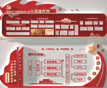 Modern Culture Wall-ID:117481951