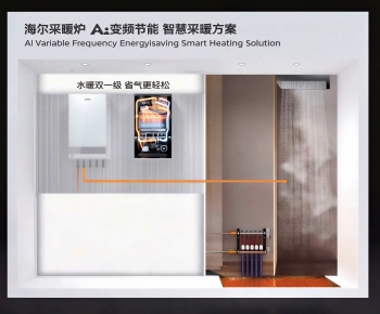 Modern Showcase-ID:640404949