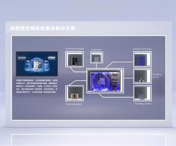 Modern Showcase-ID:144521009