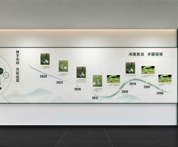 Modern Culture Wall-ID:473741056