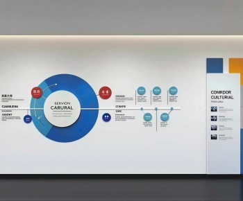 Modern Culture Wall-ID:159298903