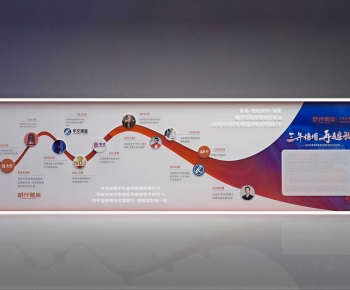 Modern Culture Wall-ID:997600083