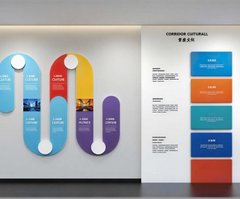 Modern Culture Wall-ID:614820006