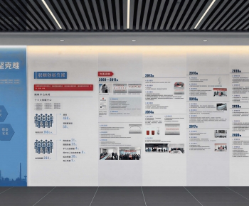 Modern Culture Wall-ID:334011085