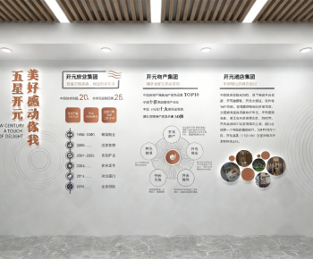 Modern Culture Wall-ID:613029961