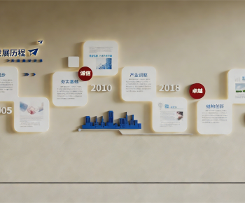Modern Culture Wall-ID:230601074