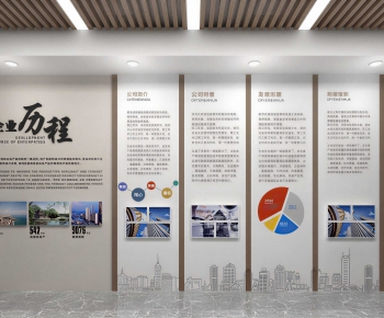 Modern Culture Wall-ID:753860953