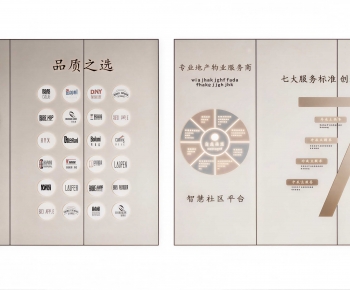 Modern Guide Board/bulletin Board-ID:437720065