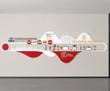 Modern Culture Wall-ID:568263053