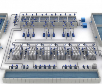 Modern Industrial Equipment-ID:317286011