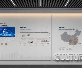 Modern Culture Wall-ID:849355941
